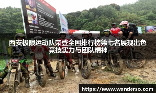 西安极限运动队荣登全国排行榜第七名展现出色竞技实力与团队精神